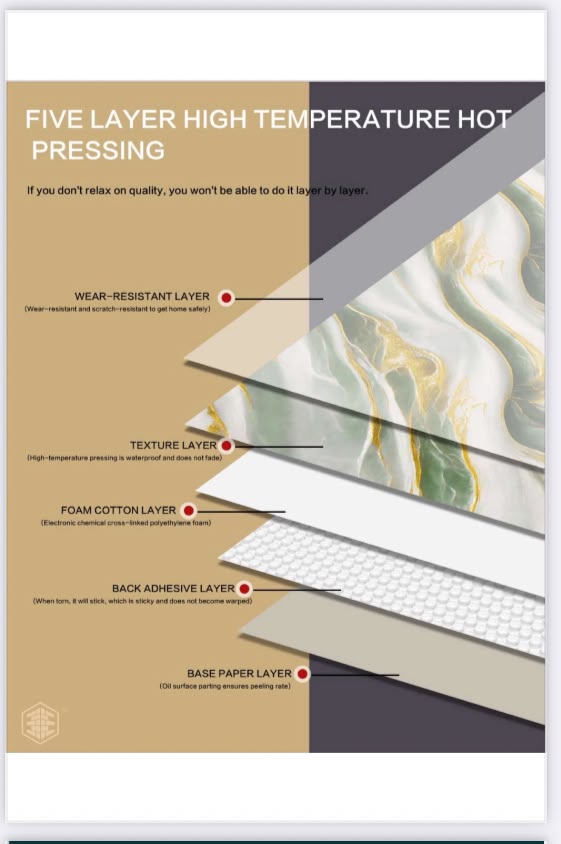 Uv marble roll 4*10 feet set adhesive